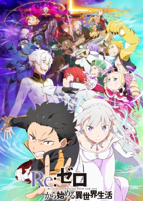 Re:ゼロから始める異世界生活 3rd season 反擊編