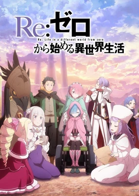 Re:ゼロから始める異世界生活 4th season