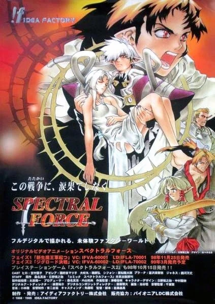 Spectral Force